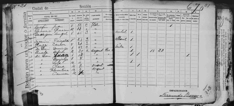 El Censo de 1895: Hurlingham hace 120 años