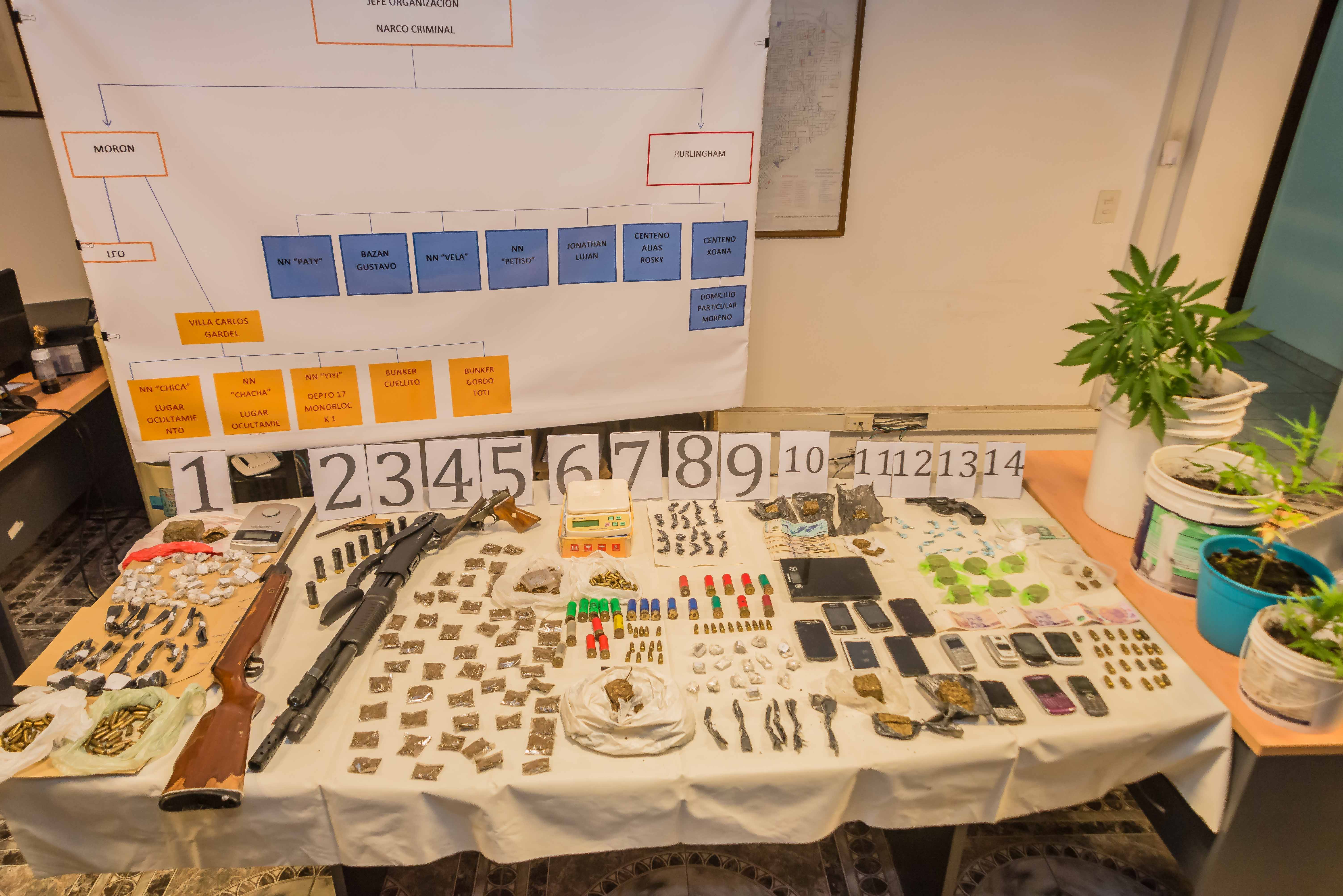 Hurlingham avanza en la lucha contra el narcotráfico