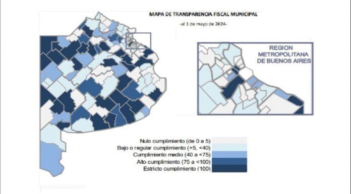 Hurlingham entre los municipios con menos Transparencia Fiscal
