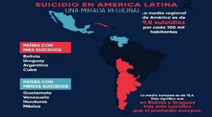 Registran más de 15.800 intentos de suicidio en dos años y alertan sobre el impacto en jóvenes